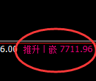 豆油:试仓低点,精准展开强势回升