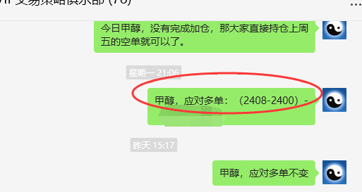 甲醇:VIP精准策略(短线)空单跟踪利润突破100点