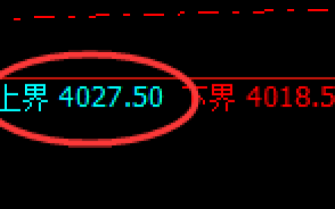 螺纹：试仓高点，精准展开振荡洗盘
