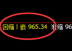铁矿石:4小周期,精准展开极端宽幅洗盘,太强