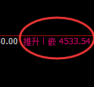 乙二醇:4小时高点,精准展开快速冲高回落