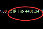 乙二醇:4小时高点,精准展开快速冲高回落