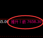 聚丙烯:试仓低点,精准展开积极强势回升