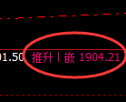 玻璃：回补低点，精准展开积极强势拉升