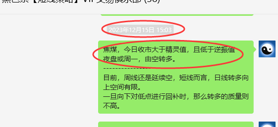 焦煤:VIP精准策略(短空)利润突破135点