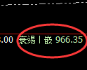 铁矿石：试仓高点，精准展开冲高回落