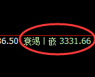 豆粕:修正高点,精准展开直线跳水