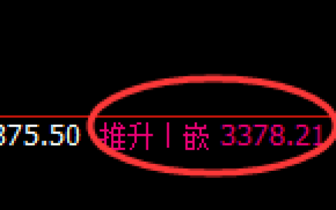 豆粕：修正高点，精准展开直线跳水