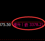 豆粕:修正高点,精准展开直线跳水