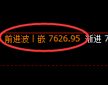 聚丙烯:4小时周期,精准展开冲高回落