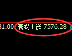 聚丙烯:4小时周期,精准展开冲高回落