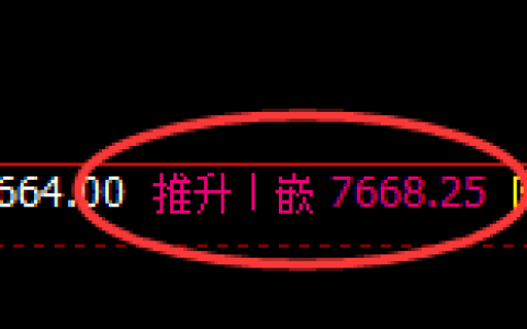 豆油：4小时高点，精准展开单边极端回撤