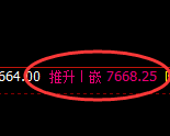 豆油:4小时高点,精准展开单边极端回撤