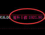 玻璃:日线结构,再度精准开启宽幅洗盘