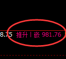 铁矿石:试仓低点,延续精准快速宽幅洗盘