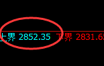 菜粕:跌超5%,试仓高点精准展开极端加速下行