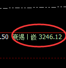 豆粕:跌超2%,试仓高点,精准展开直线回落