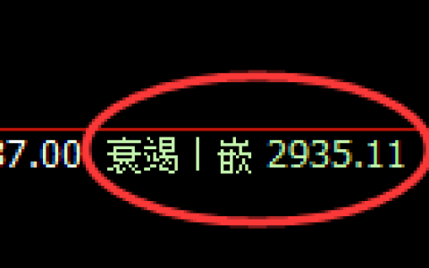 燃油：日线结构，精准展开宽幅波动