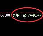 豆油:试仓高点,精准展开振荡回撤
