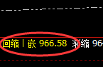 铁矿石:日线低点,精准开启极端拉升并突破前高