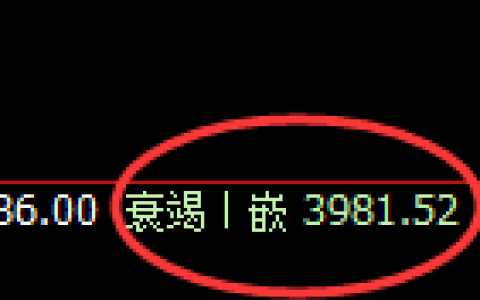 螺纹：4小时低点，精准进入极端大幅拉升并突破前高