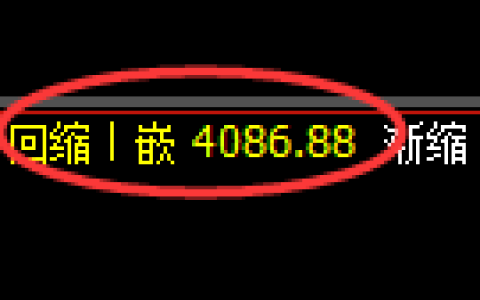 热卷：回补洗盘低点，精准展开极端强势反弹