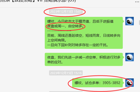 螺纹:VIP精准策略(短多)跟踪利润突破170点