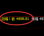 液化气:4小时周期,精准展开单边快速向下修正洗盘