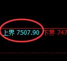 聚丙烯:试仓结构,精准展开区间宽幅波动
