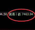 聚丙烯:试仓结构,精准展开区间宽幅波动