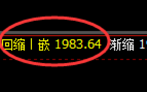 纯碱：回补低点，精准开启极端疯狂反击