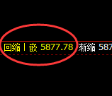 PTA:4小时结构,精准展开加速修正