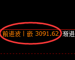 燃油:涨超3%,4小时结构精准展开极端拉升