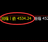 乙二醇:4小时周期,精准完美展开宽幅洗盘