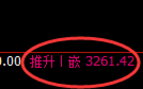豆粕：4小时高点，精准展开单边极端回撤