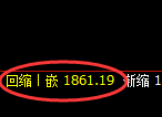 焦煤:4小时高点,精准开启区间弱势振荡