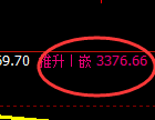 股指300:试仓低点,精准展开强势回补洗盘