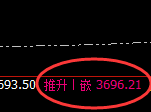 沥青:4小时周期,精准进入宽幅波动