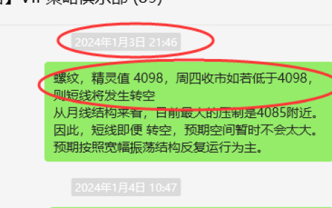 螺纹：VIP精准策略（短空）跟踪利润突破130点