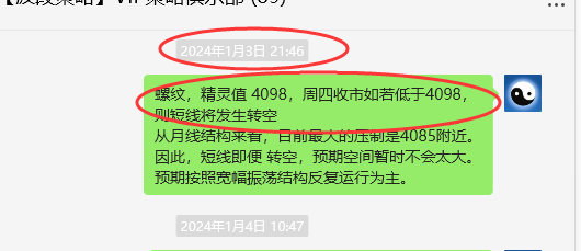 螺纹:VIP精准策略(短空)跟踪利润突破130点