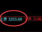 豆粕:试仓高点,精准进入单边极端回撤