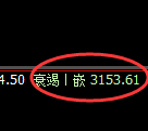 豆粕:试仓高点,精准进入单边极端回撤