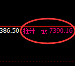 聚丙烯:4小时周期高点,精准展开弱势回撤
