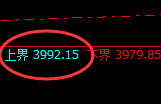 螺纹:试仓高点,精准展开振荡回撤