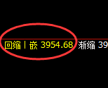 螺纹:试仓高点,精准展开振荡回撤