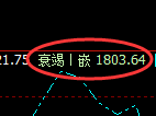 焦煤:试仓高点,精准展开极端快速回撤