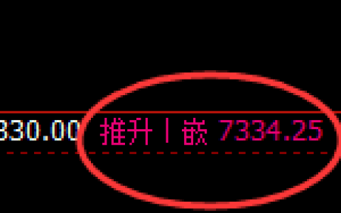 聚丙烯：4小时周期，精准展开振荡洗盘