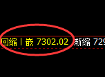 聚丙烯:4小时周期,精准展开振荡洗盘