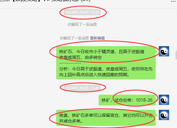 铁矿石：VIP精准策略（短空）跟踪利润突破60点