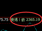 焦炭：试仓高点，精准展开极端回撤